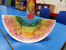 Candle Paper Plate